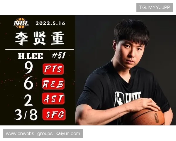 地方联赛崛起：G联赛新星成主队战力秘密武器